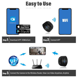 A9 mini wifi camera